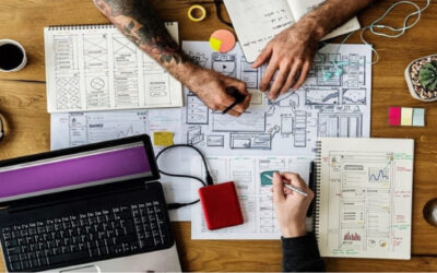 Entrepreneurship & Responsibility